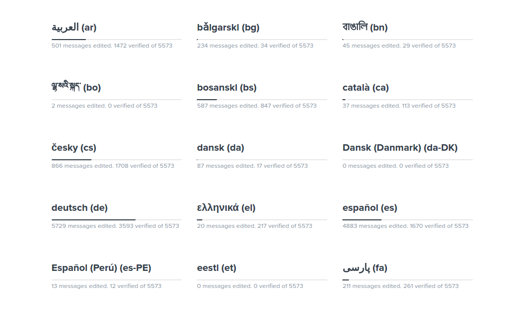 multilingual open source saas help desk